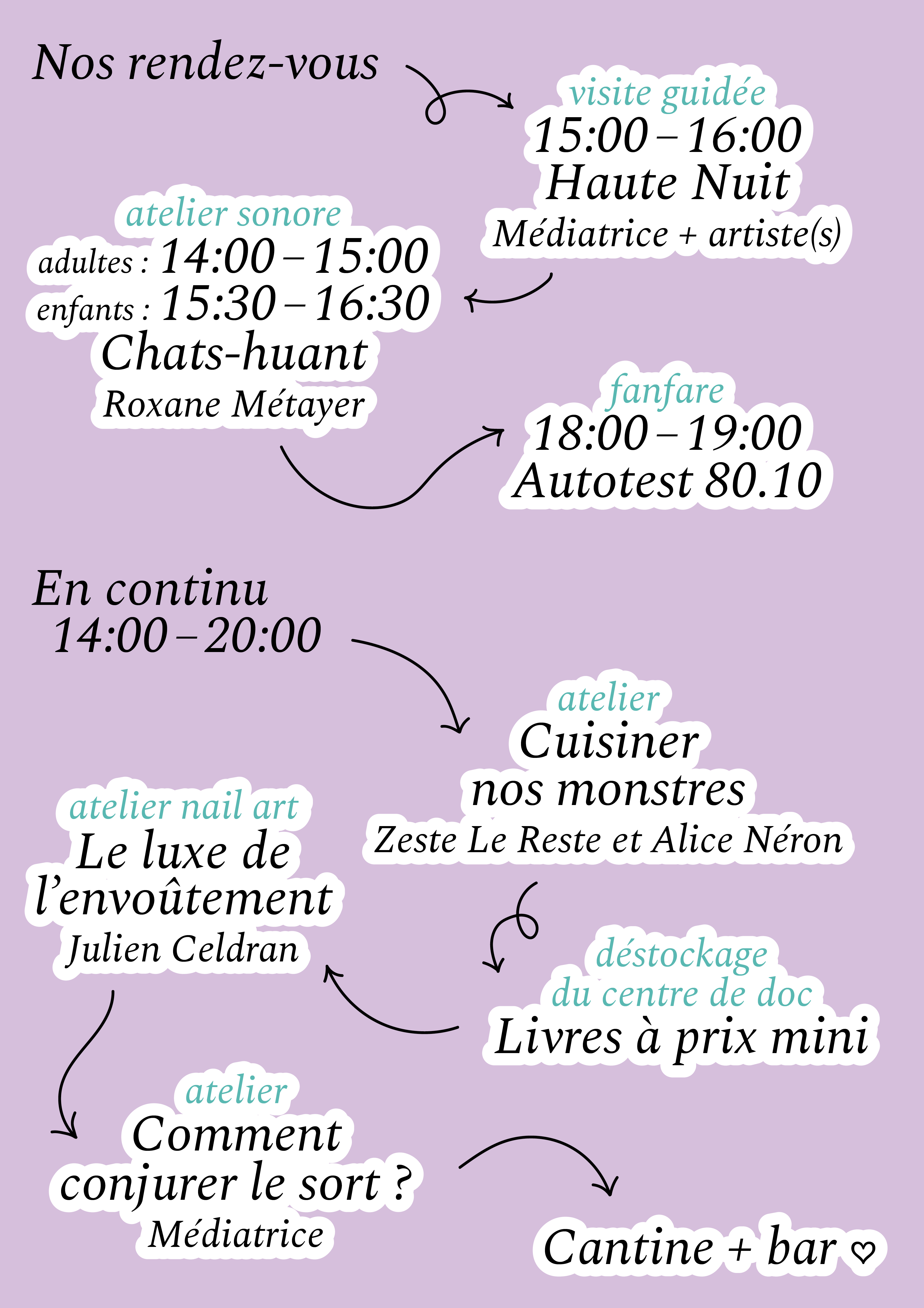 visite